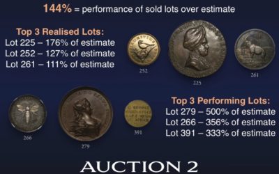 Auction 1 Recap – A Huge Thank You! 🙌🎉