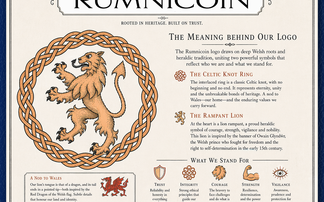 The Powerful Welsh Story Hidden Inside the Rumnicoin Logo